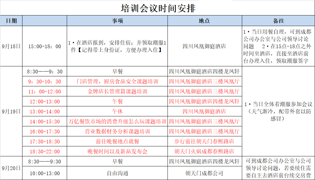 2019朝天門集團(tuán)金牌店長(zhǎng)交流峰會(huì)及新品發(fā)布會(huì)邀請(qǐng)函