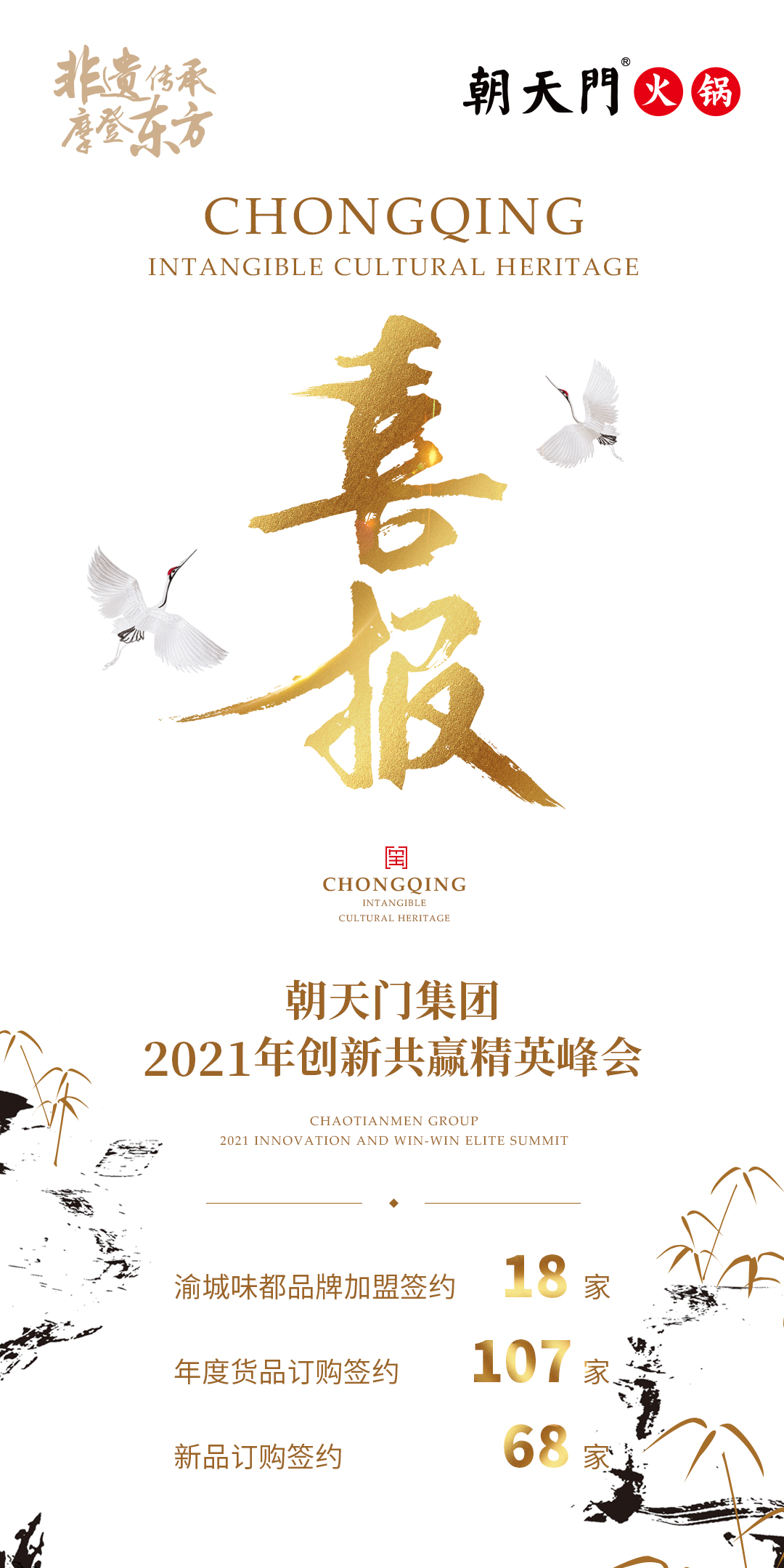 朝天門集團(tuán)2021年創(chuàng)新共贏精英峰會(huì)圓滿結(jié)束！