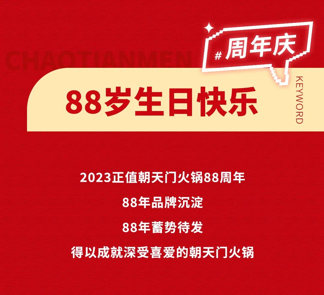 回眸2023 | 朝天門(mén)火鍋年度總結(jié)！